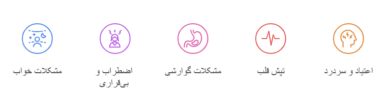 عوارض کورتادو
