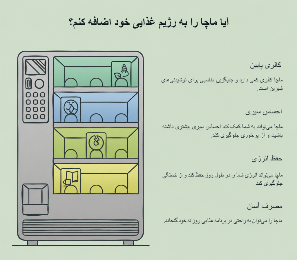 آیا ماچا مناسب برنامه رژیم هست؟